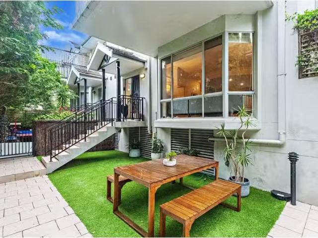 Condo for rent in Sydney, New South Wales