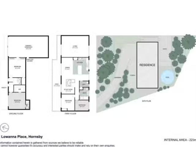 House for rent in Sydney, New South Wales