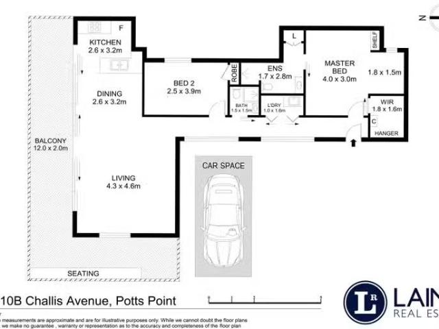 House for rent in New South Wales