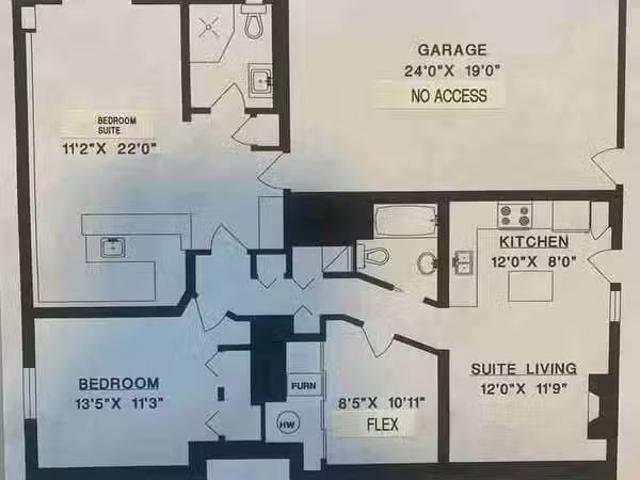 Condo for rent in North Vancouver, British Columbia