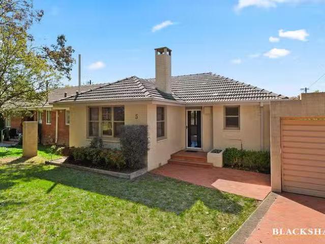 House for rent in Canberra, Australian Capital Territory
