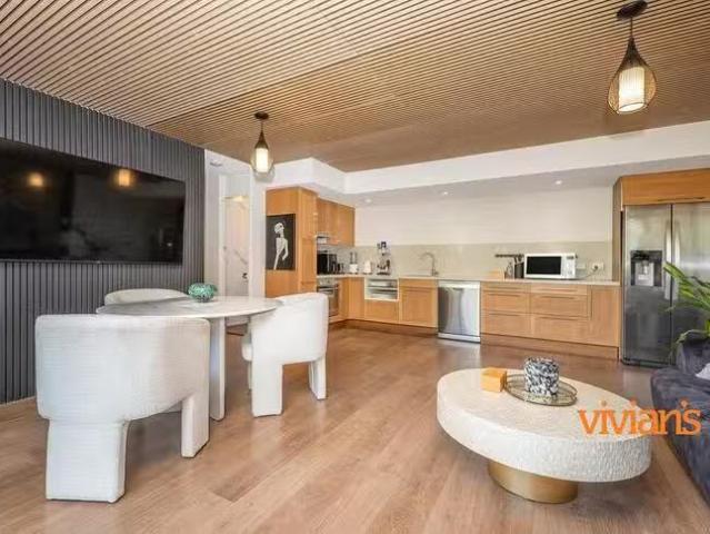 Apartment for rent in Claremont, Western Australia
