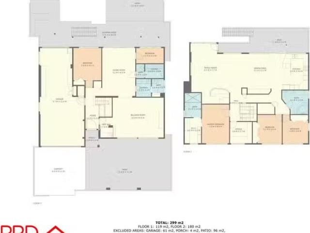 House for rent in New South Wales