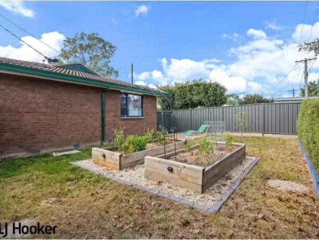 House for rent in Australian Capital Territory