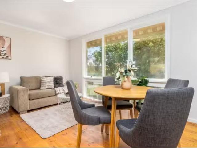 House for rent in Australian Capital Territory