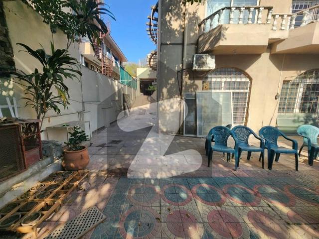 House for rent in Islamabad