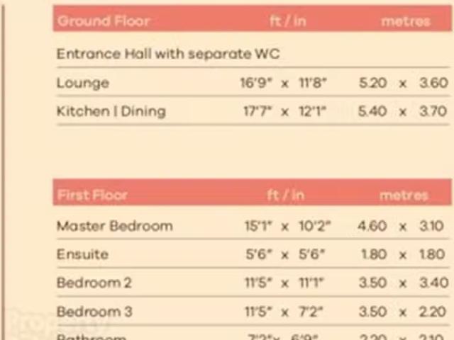 House to rent