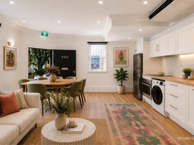 Land for rent in Sydney, New South Wales