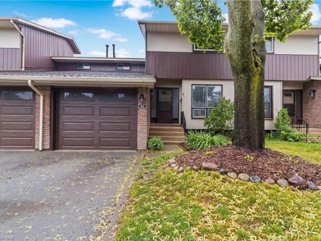 Condo for sale in St. Catharines