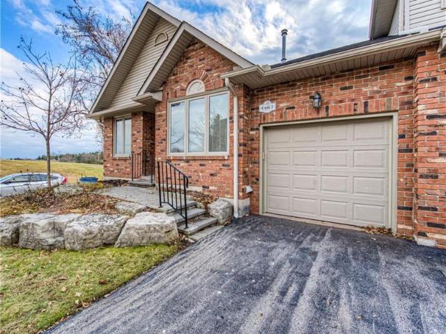 Condo for sale in Dundas Condo for sale in Dundas