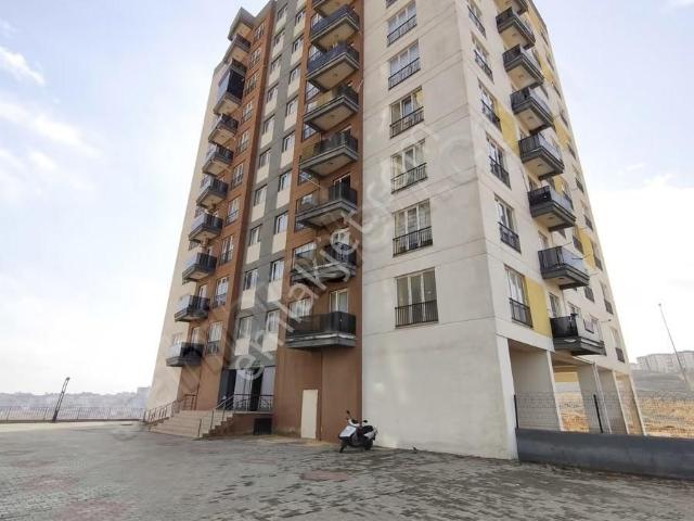 Kilis Merkez, Kilis içerisinde satılık mülk