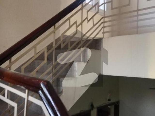 House for rent in Peshawar, North West Frontier Province