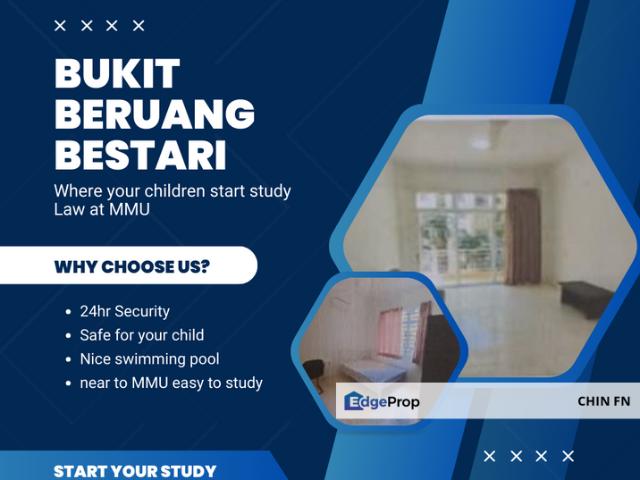 Condominium for rent in Malaka