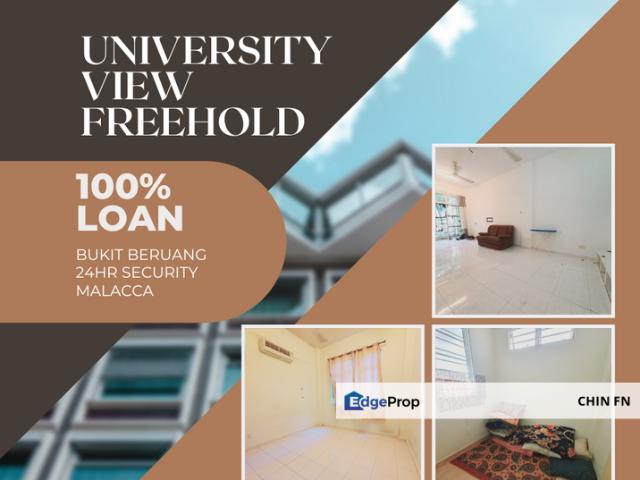 Condominium for sale in Malaka