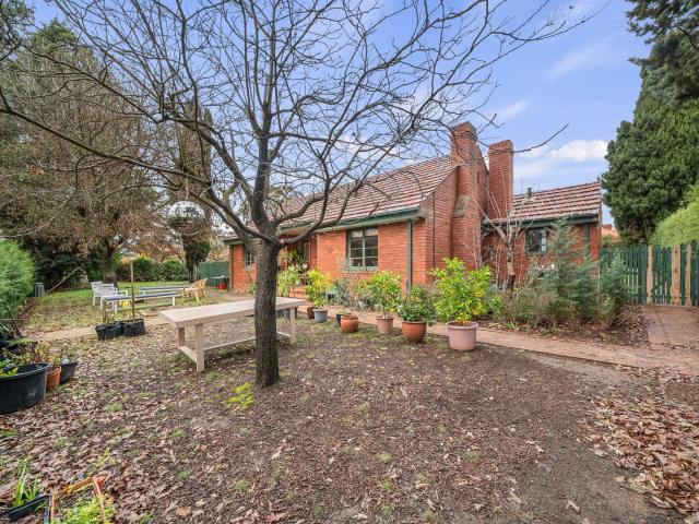 Property for sale in Braddon, Australian Capital Territory