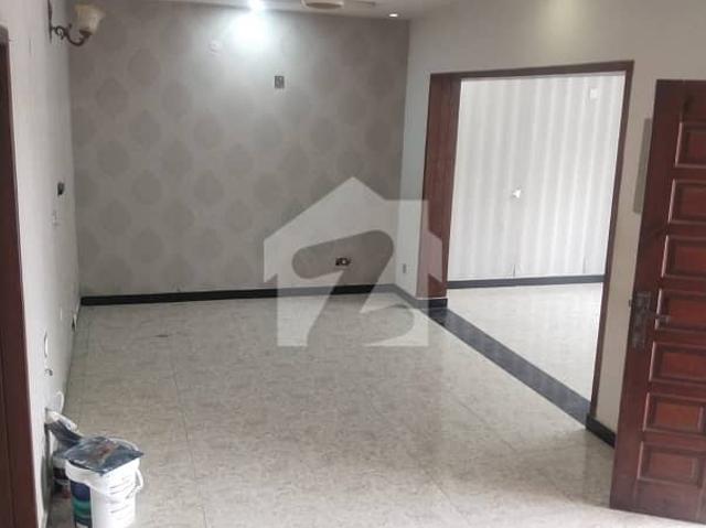 House for rent in Islamabad