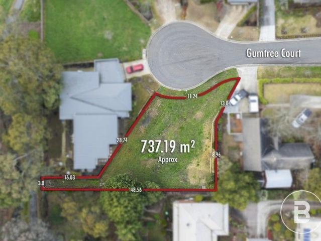 Land for sale in Buninyong, Victoria