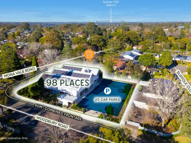 Property for rent in Sydney, New South Wales