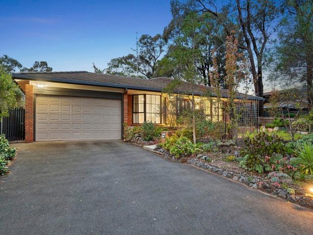 House for sale in Bendigo, Victoria