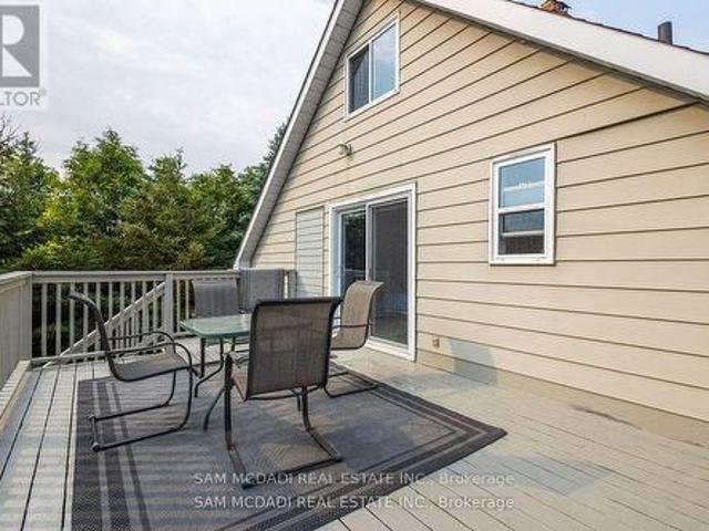 Property for rent in Ontario