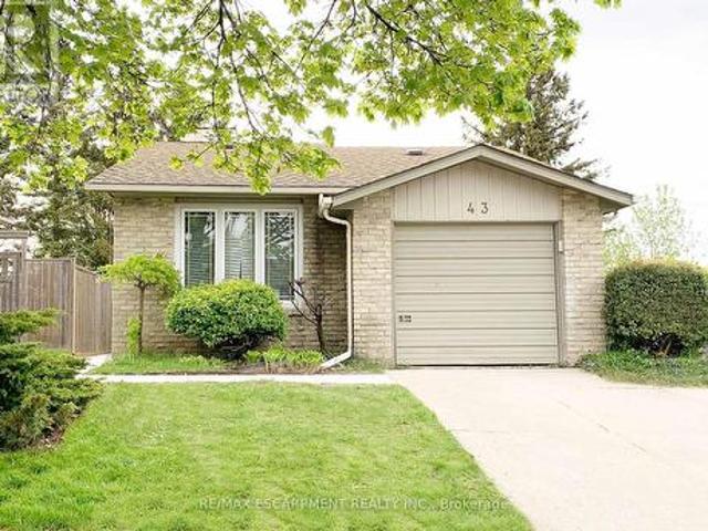 House for rent in Brant, Ontario