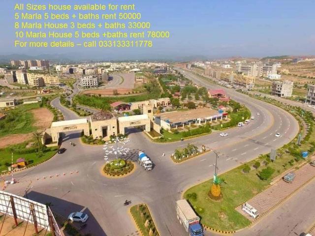 House for rent in Islamabad