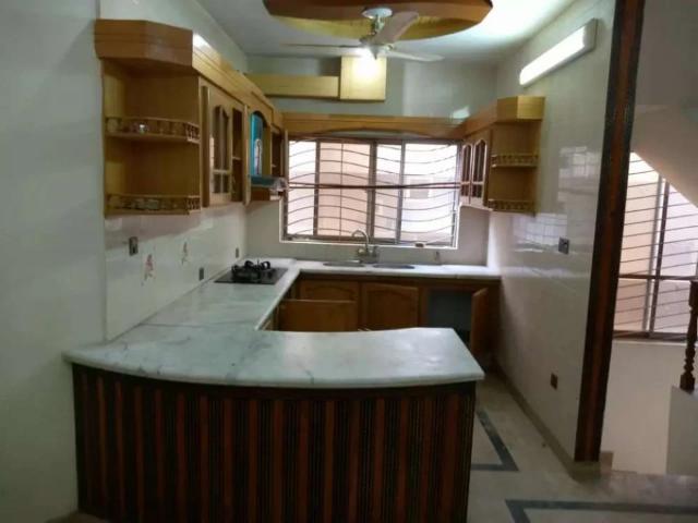 Property for rent in Islamabad