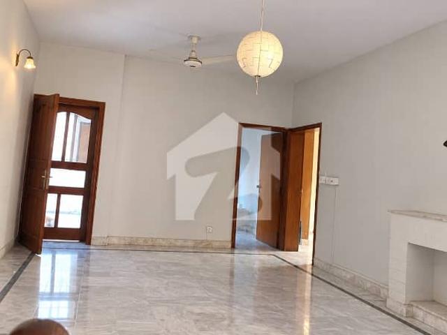 Property for rent in اسلام آباد, زون 1