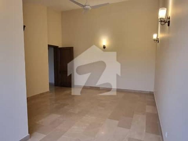 Property for rent in اسلام آباد, زون 1