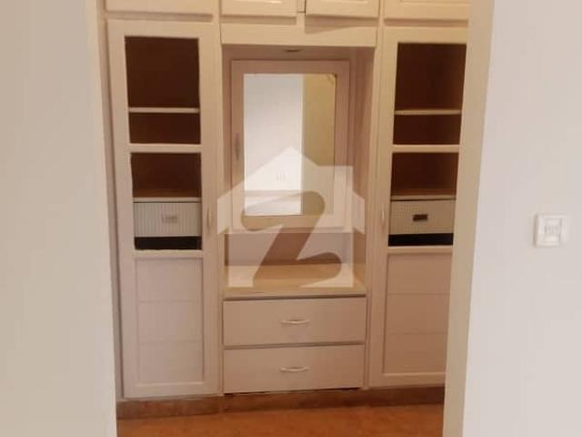 Property for rent in Islamabad