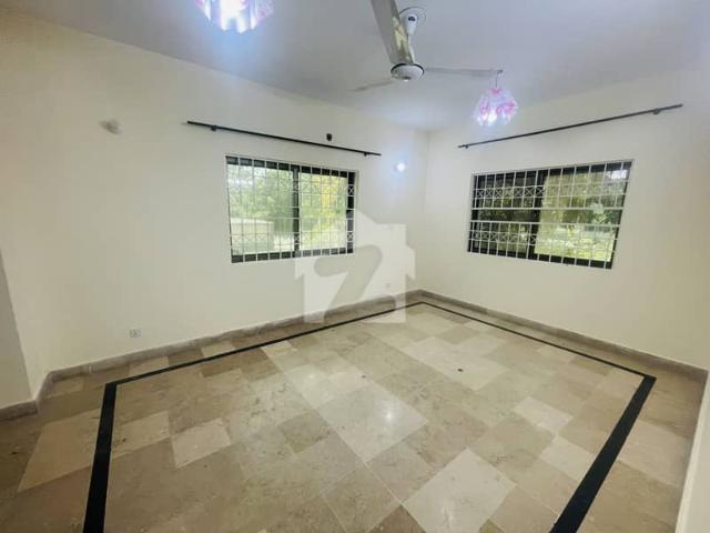 House for rent in Islamabad
