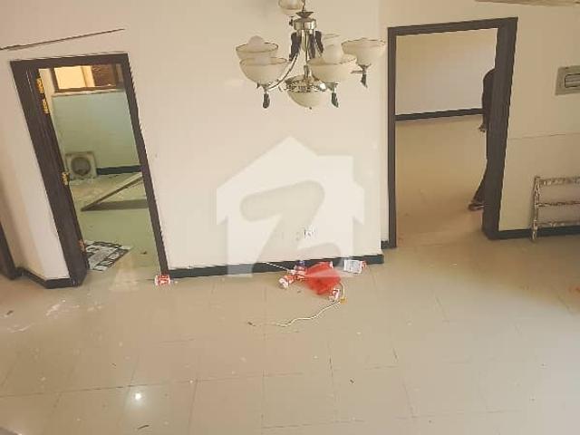 Property for rent in Islamabad