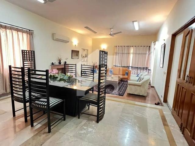 Property for rent in Islamabad