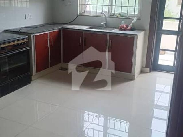 Property for rent in Islamabad