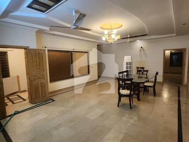 Property for rent in Islamabad