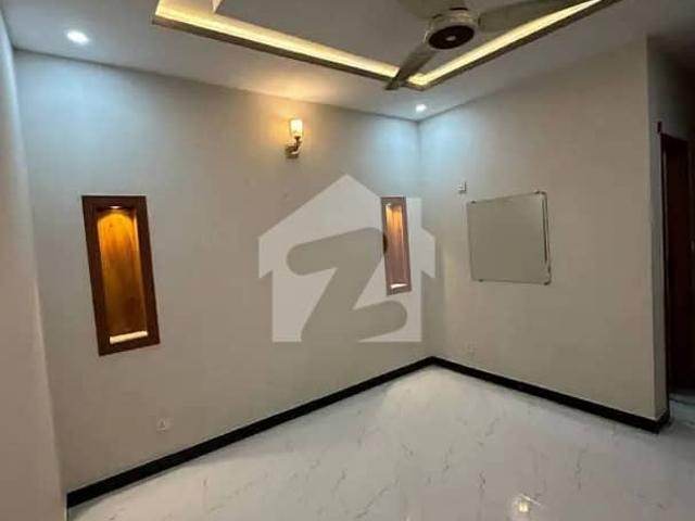 Property for rent in Islamabad