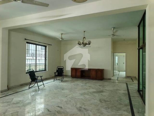 Property for rent in Islamabad