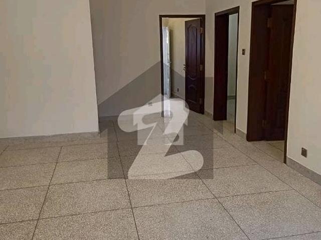 Property for rent in Islamabad