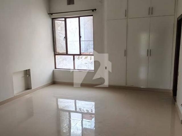 Property for rent in Islamabad