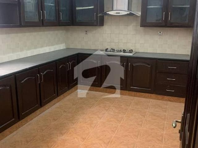 Property for rent in Islamabad