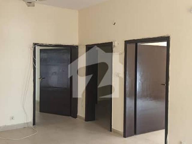 Property for rent in Islamabad