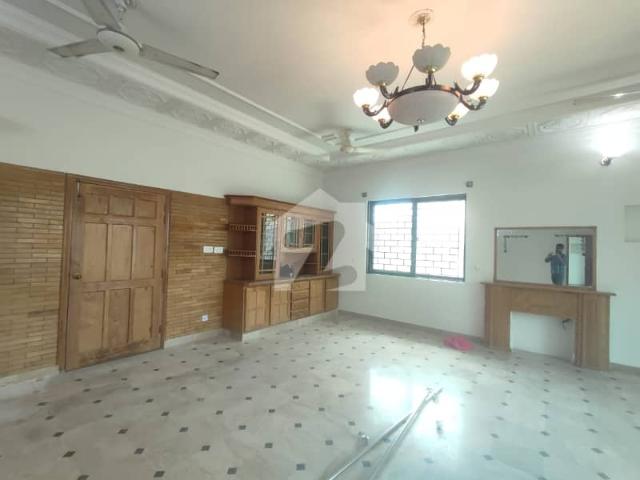 Property for rent