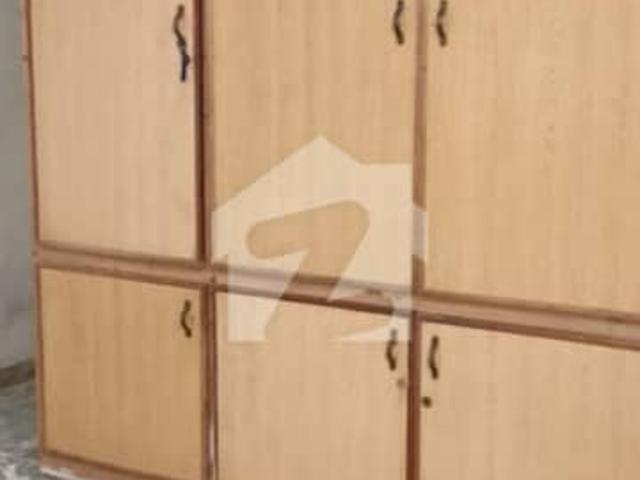 Property for rent in Islamabad