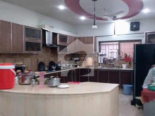 Property for rent in Islamabad