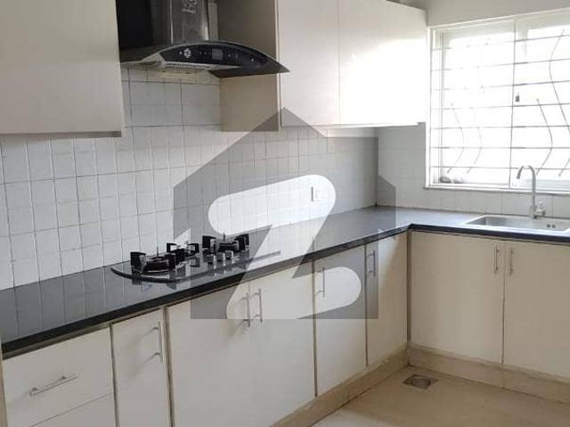 Property for rent in Islamabad