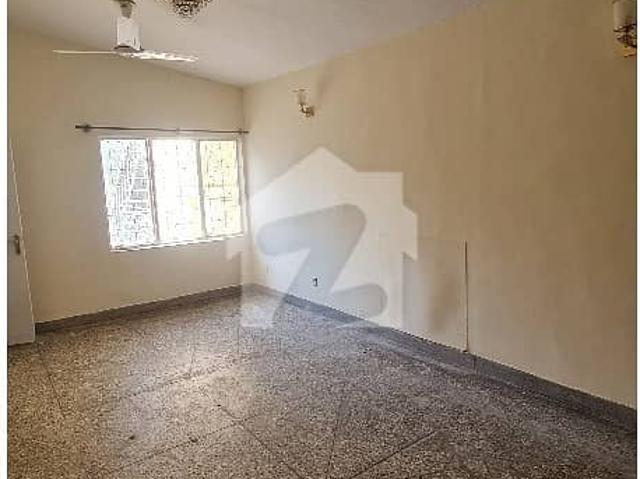 Property for rent in Islamabad