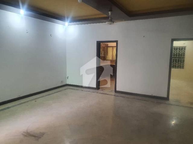 Property for rent