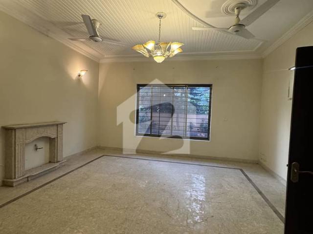 Property for rent in Islamabad