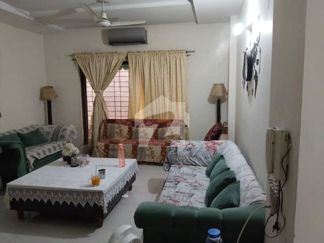 Property for rent