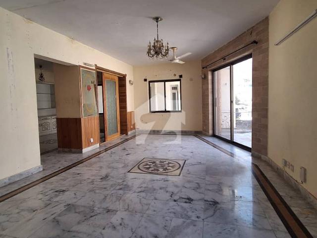 Property for rent in Islamabad
